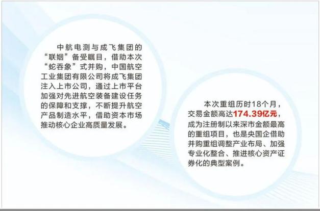 企业并购与重组方案,快递单号查询_123随叫随到