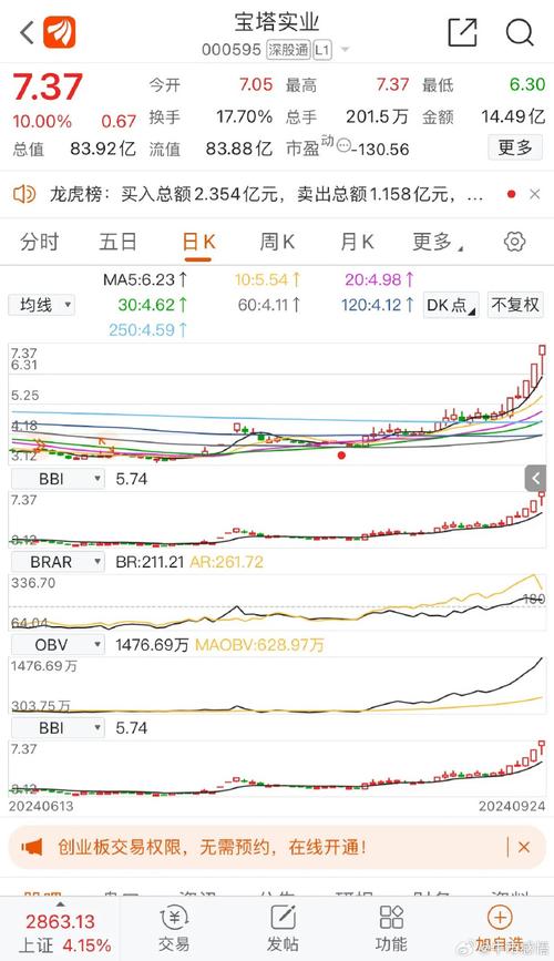 并购企业重组,ip138快递查询网_随叫随到