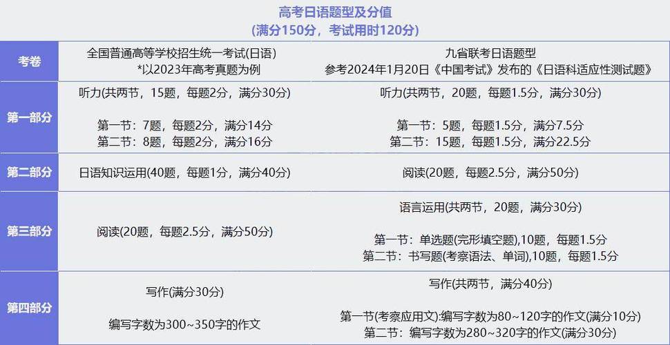 2024年11月17日 第33页