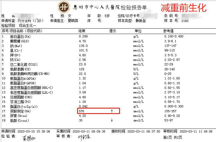 尿酸高什么方法降得快,快递单号查询_123随叫随到