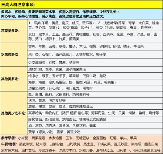 尿酸高有什么方法降,快递单号查询_123随叫随到