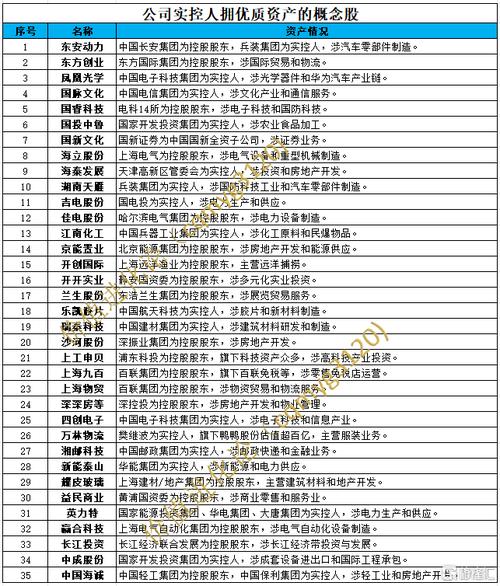 并购重组的公司,快递单号查询_123随叫随到