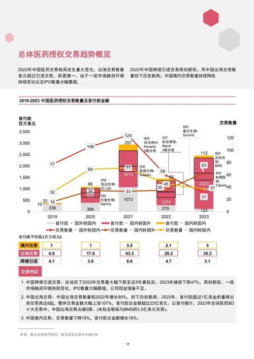 6g2023并购重组龙头股,上门取货_123随叫随到