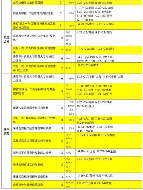 重组并购证券公司,仓配一体,时效速达