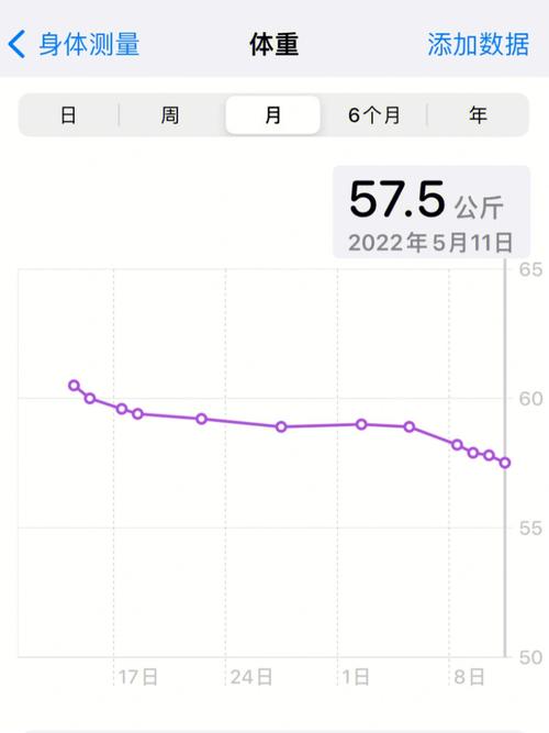 有什么方法降高血糖,快递单号查询_123随叫随到