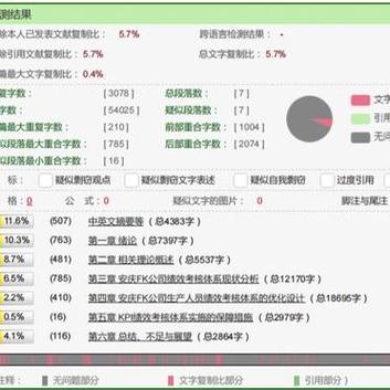 降重方法和技巧,上门取货_123随叫随到