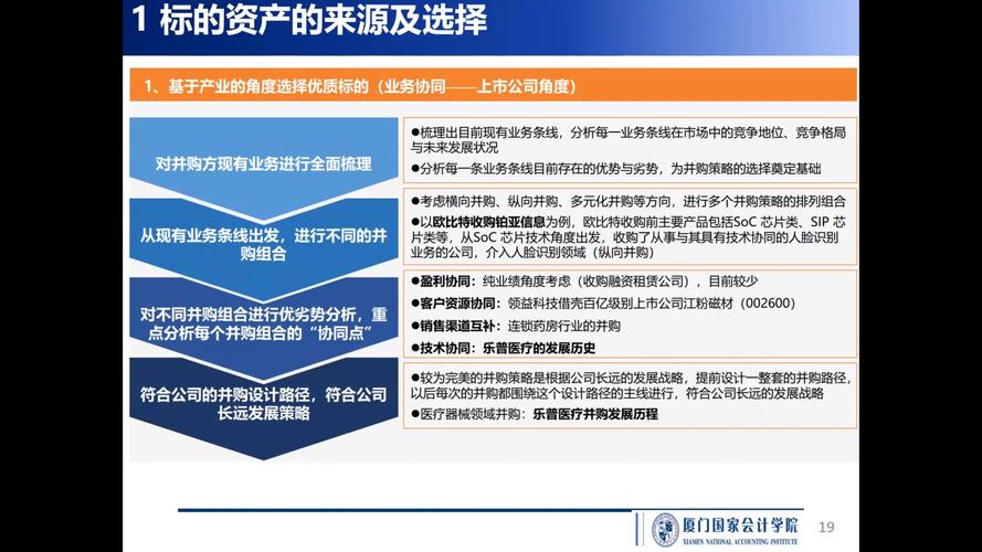 企业并购与重组案例,上门取货_123随叫随到