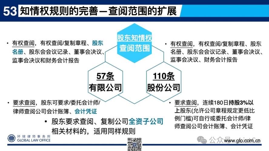 重组与并购课程,天天发车准时送达_123随叫随到