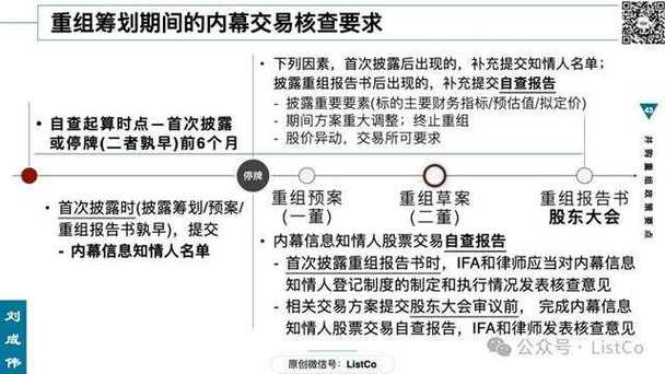 并购重组业务关注哪些公司,快递单号查询_123随叫随到