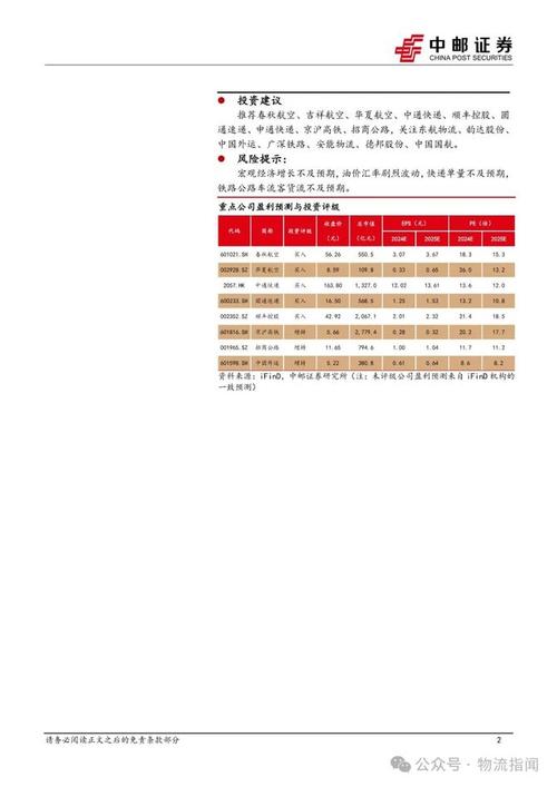 全国的物流公司,快递单号查询_123随叫随到