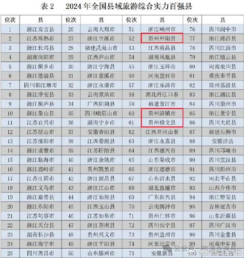 全国a级物流企业名单,ip138快递查询网_随叫随到