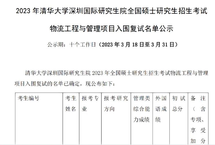 物流工程全国排名,让发货找车找物流更简单_123随叫随到