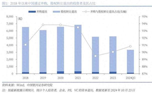 地产并购重组,ip138快递查询网_随叫随到