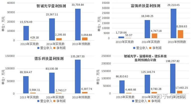 并购重组退市是什么意思,快递单号查询_123随叫随到