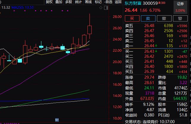 中国资产大爆发,快递单号查询_123随叫随到