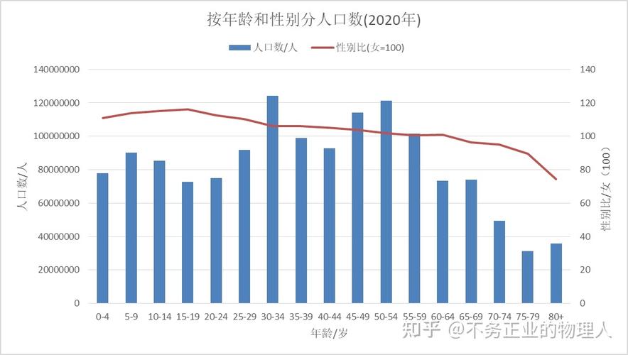 24年出生人口回升,快递单号查询_123随叫随到